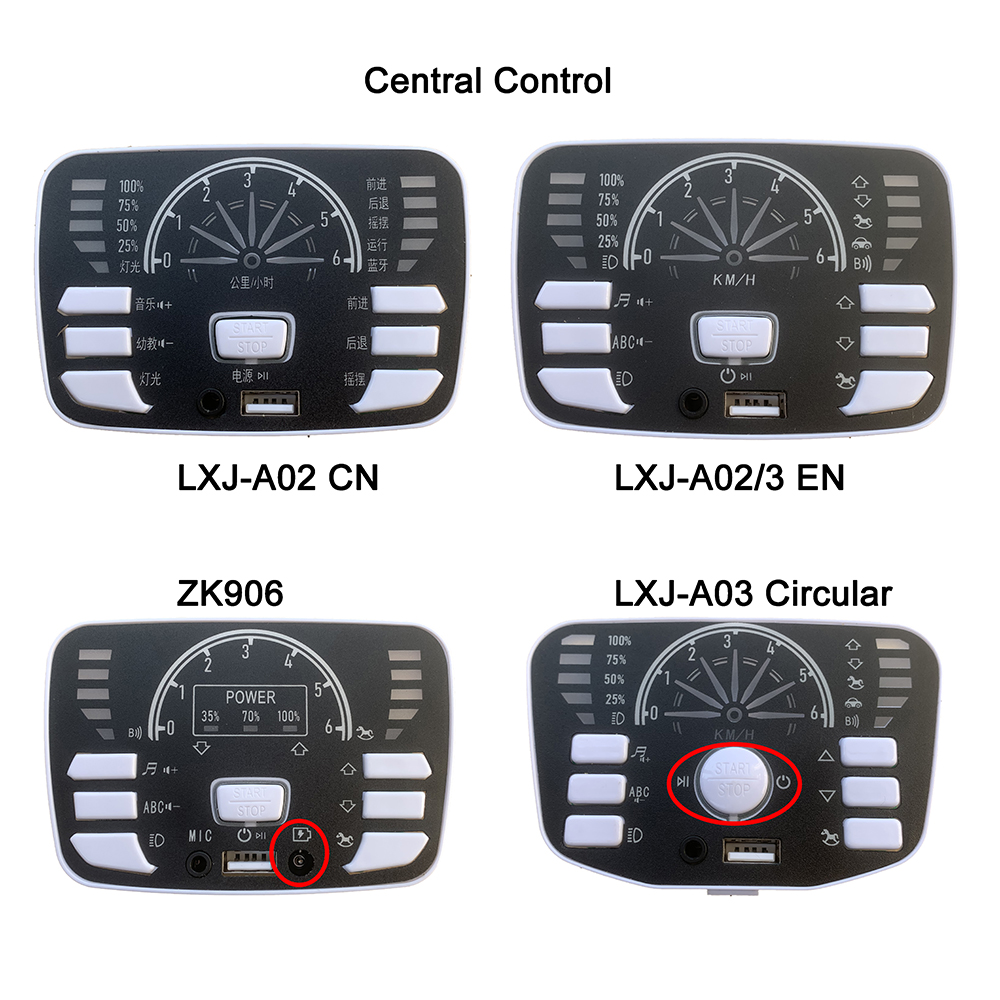 LXJ-A02 A03 ZK906 multifonctio - Kids Outdoor Car avis et prix